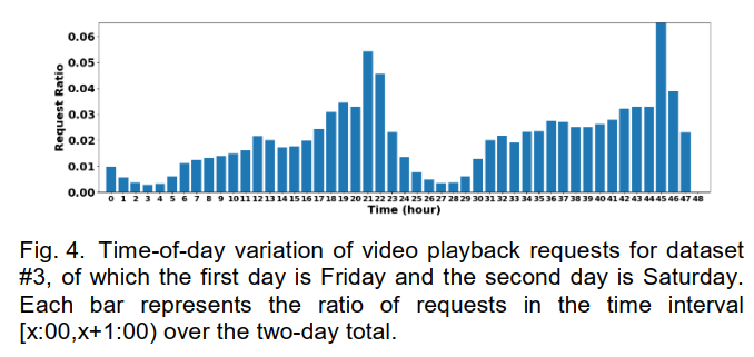 image-20230314142149272