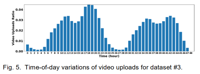 image-20230314142221335