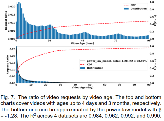 image-20230314143143574