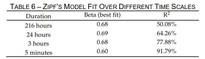 image-20230314143623369