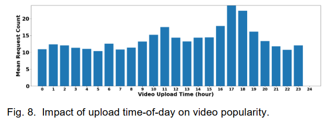 image-20230314143902104