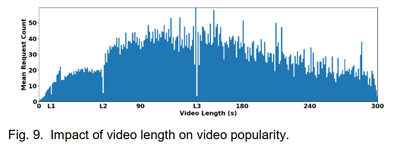 image-20230314144121488