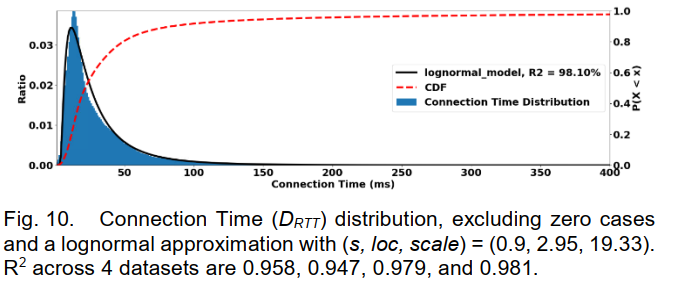 image-20230314144459258