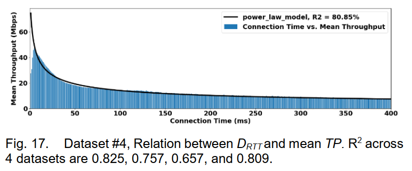 image-20230314151652122