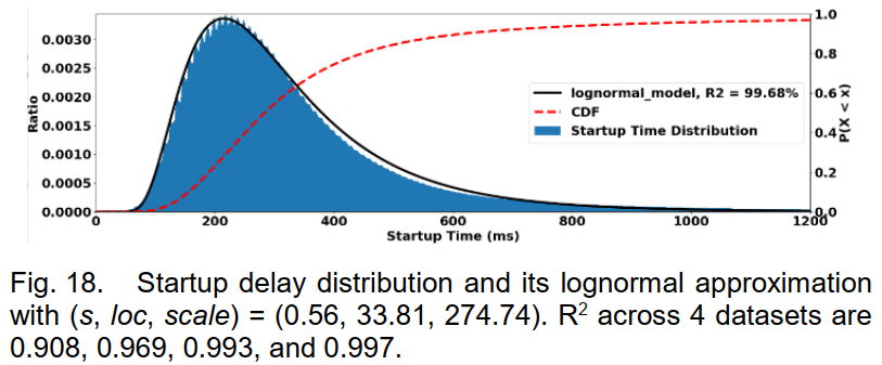 image-20230314152049544