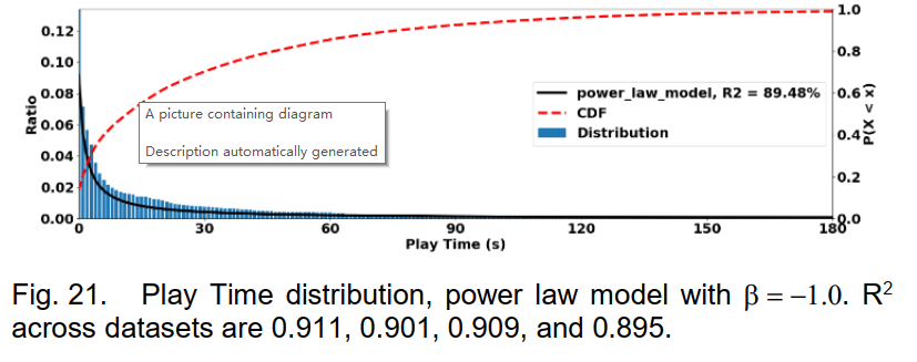 image-20230314152839262
