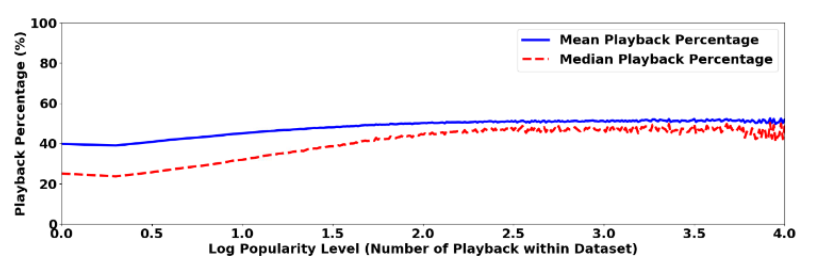 image-20230314154204040