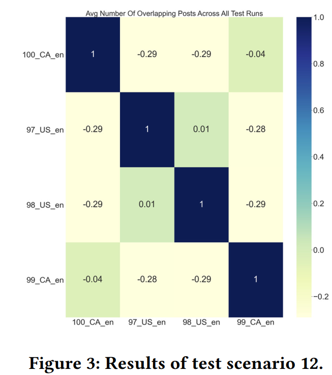 image-20221114192833451