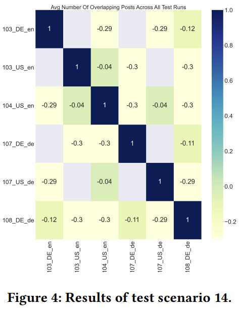 image-20221114192903030