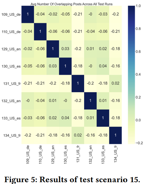 image-20221114192917538