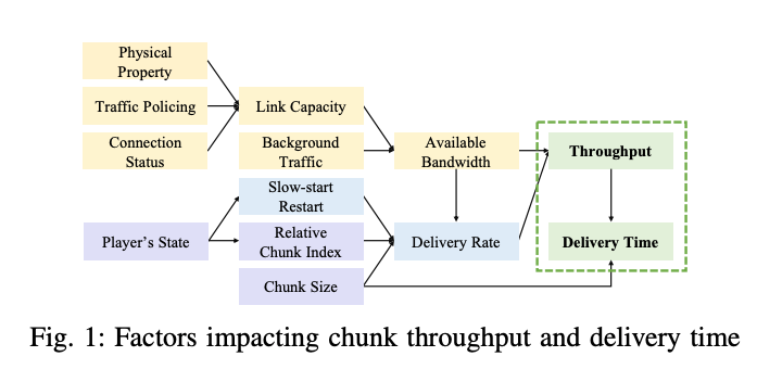 image-20220714103708918