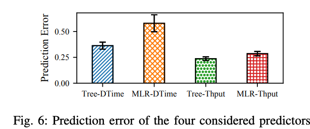 image-20220714111429407