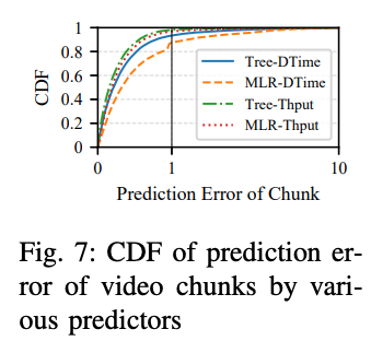 image-20220714111729612