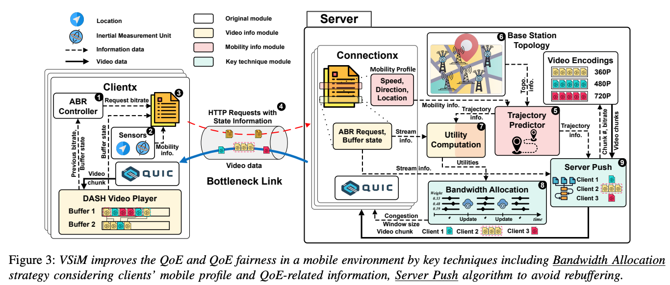 image-20220721110249670