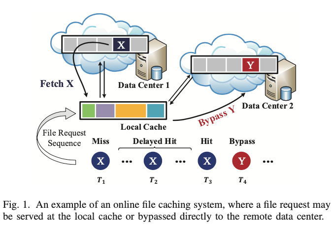 image-20220728110308939