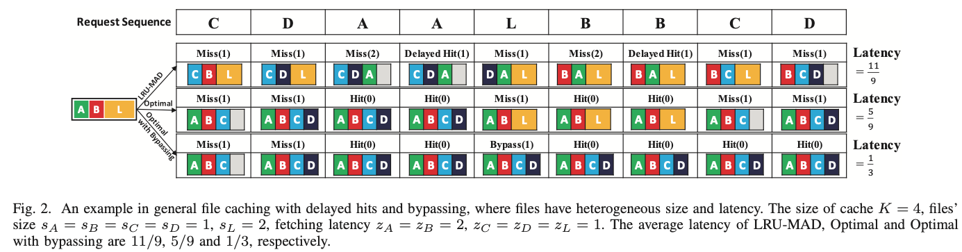 image-20220728111147389
