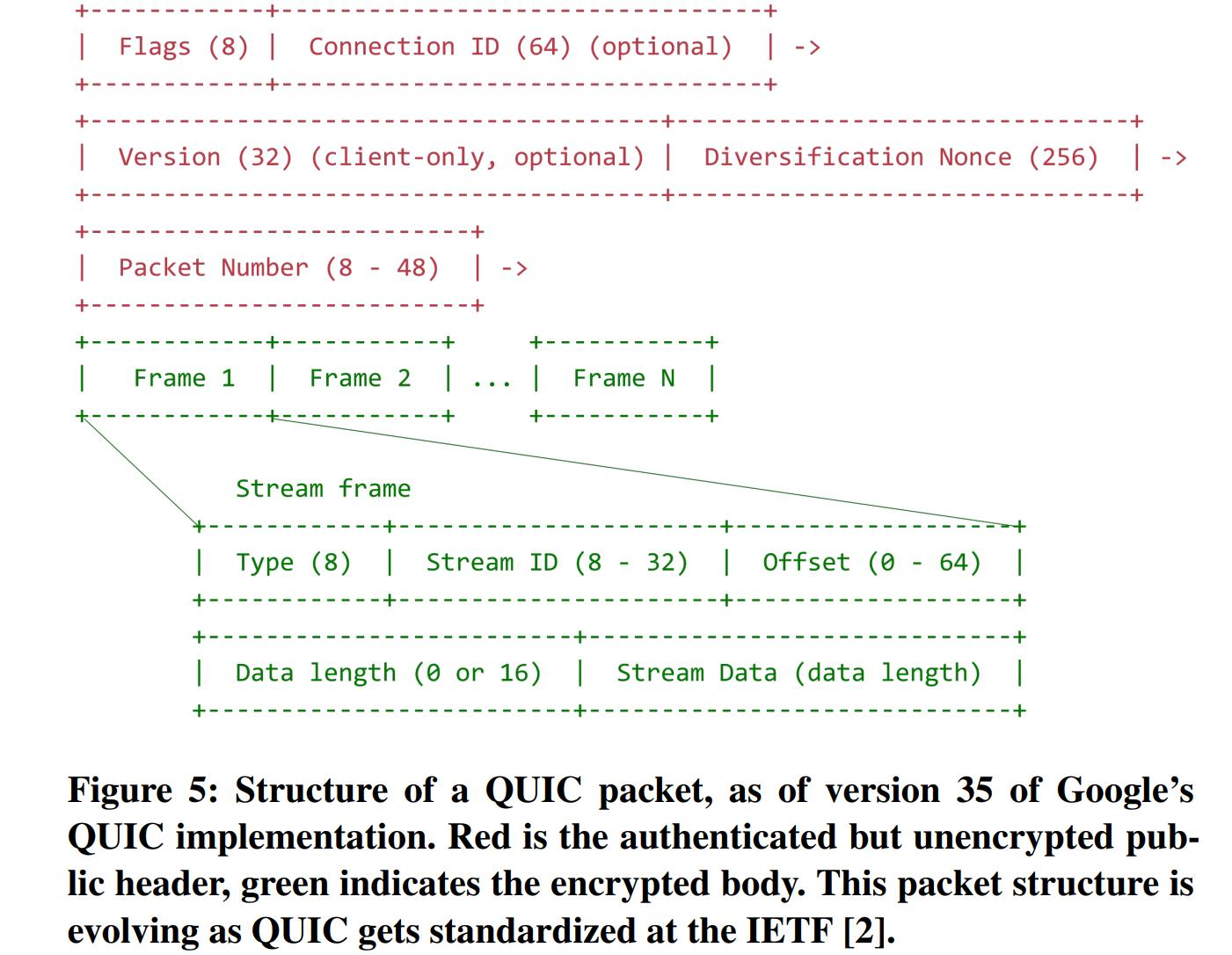 image-20250512095038962